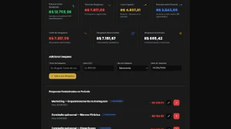 Painel financeiro com faturamento, recebido, pendente e despesas do período